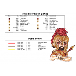 Mars - Mythical Year (PDF + Cross Stitch Saga)