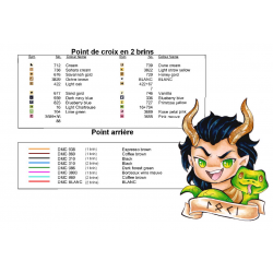 Loki - Année Mythique (PDF + Cross Stitch Saga)