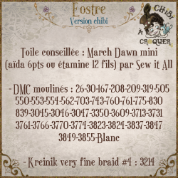 Le Boudoir rococo - L'Oiselière (PDF + Cross Stitch Saga)