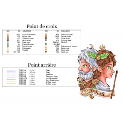 Janus - Mythical Year (PDF + Cross Stitch Saga)