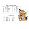 Odin - Mythical Year (PDF + Cross Stitch Saga)