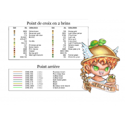Mercure - Année Mythique (PDF + Cross Stitch Saga)