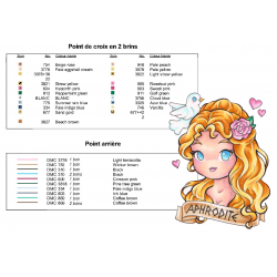 Aphrodite - Année Mythique (PDF + Cross Stitch Saga)